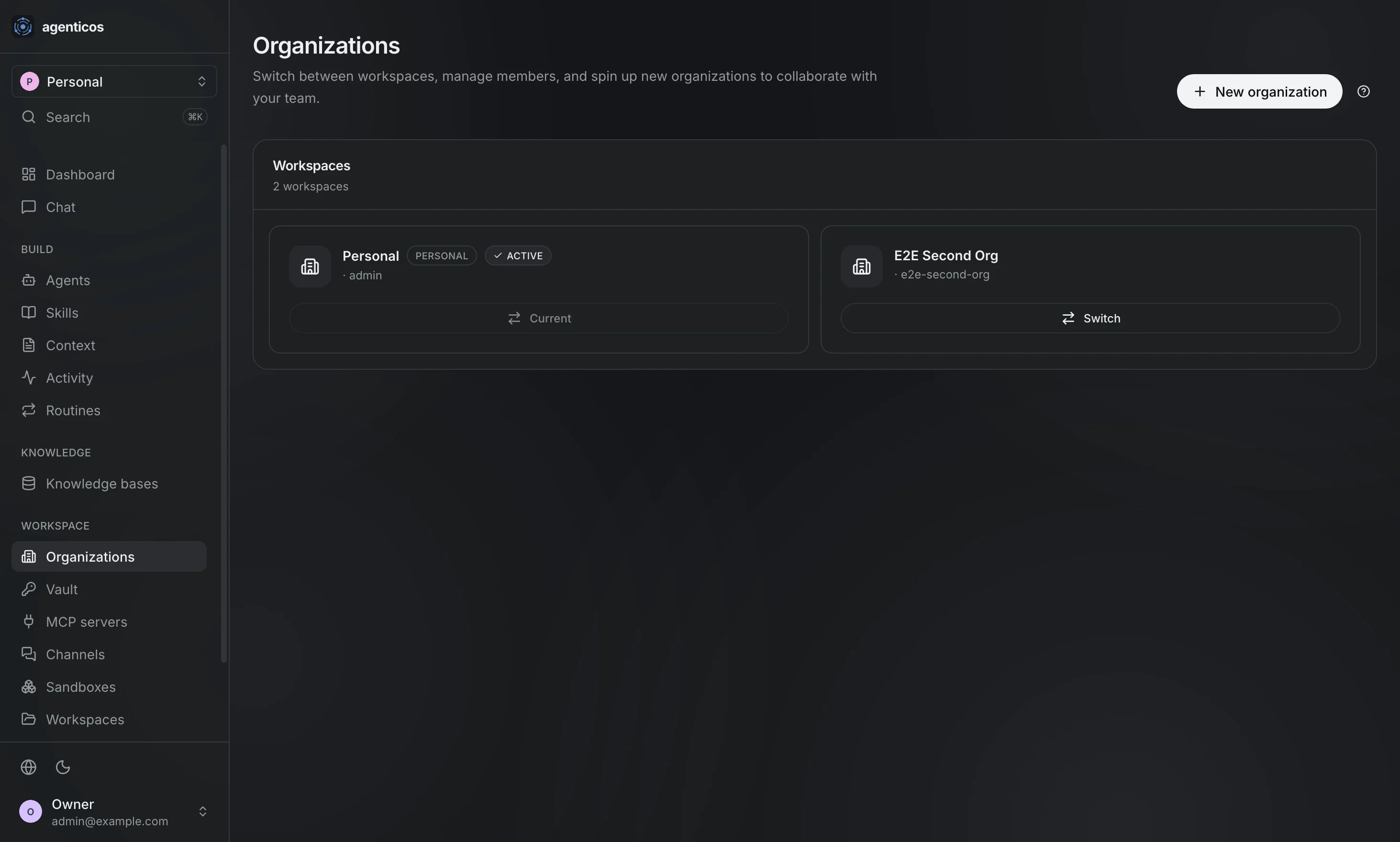 Organizations