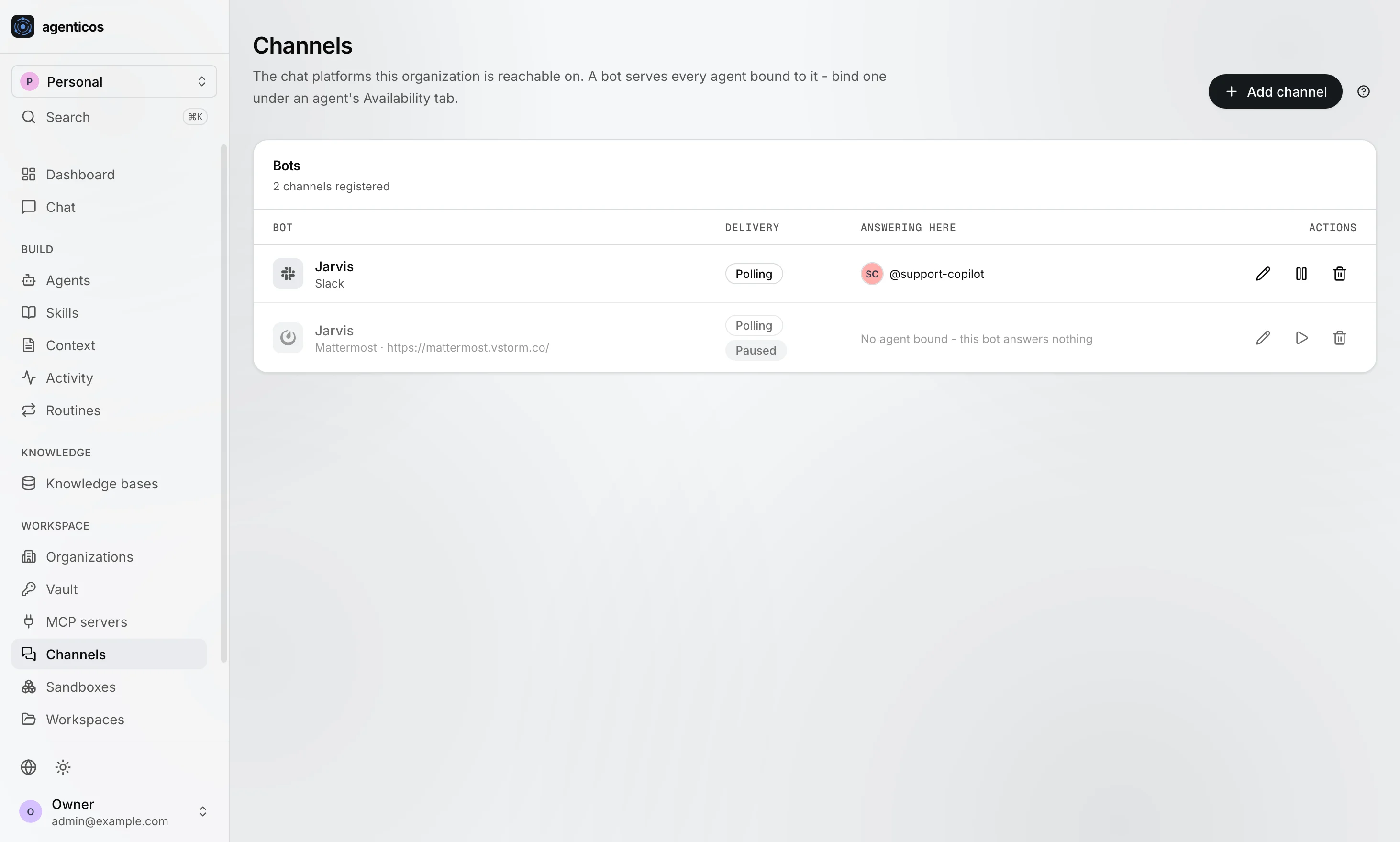 Channels