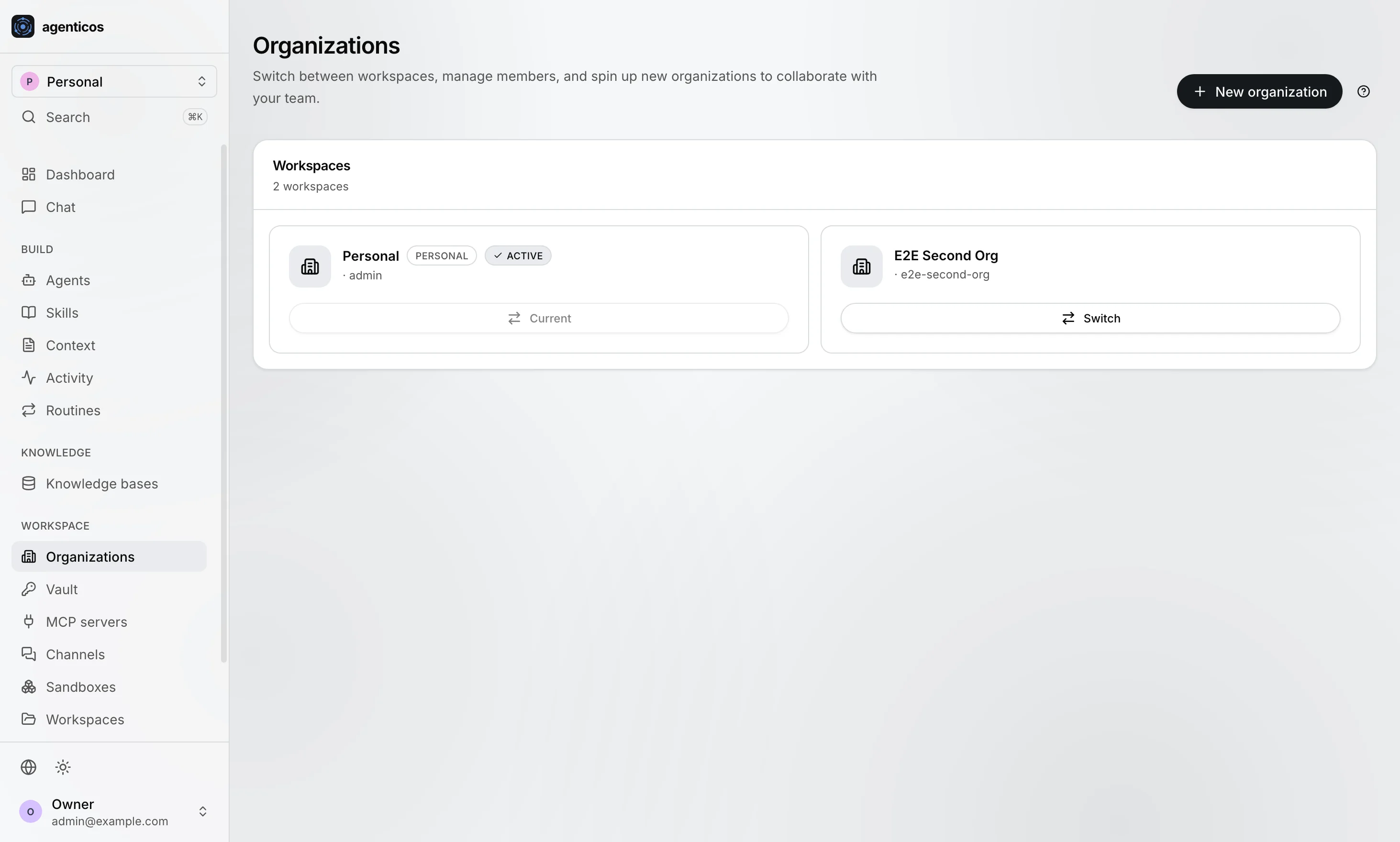 Organizations