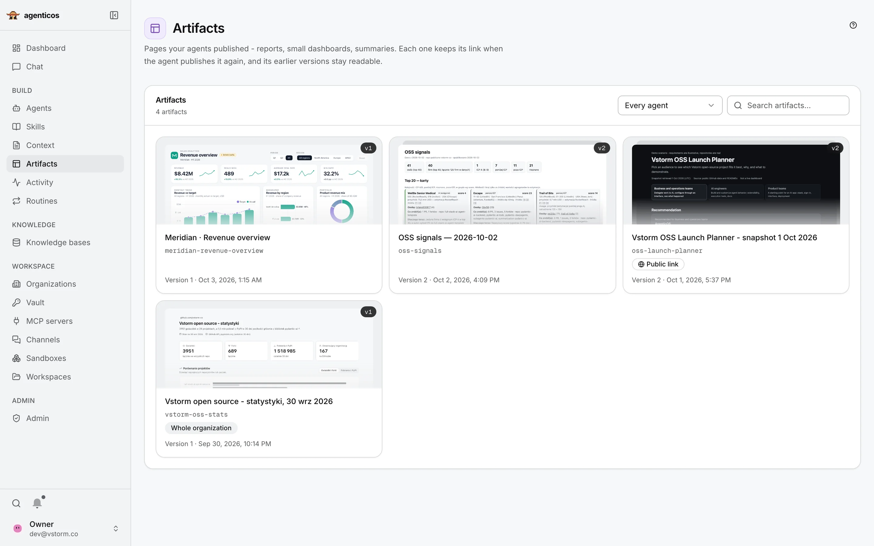 Artifacts library with four published pages, their versions and visibility.