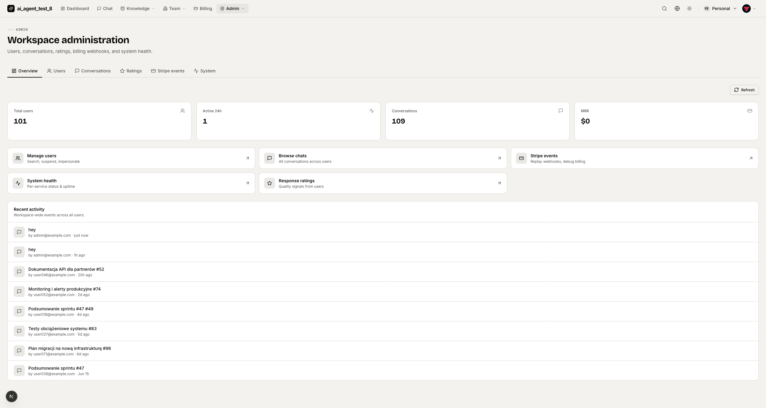 Admin overview — light