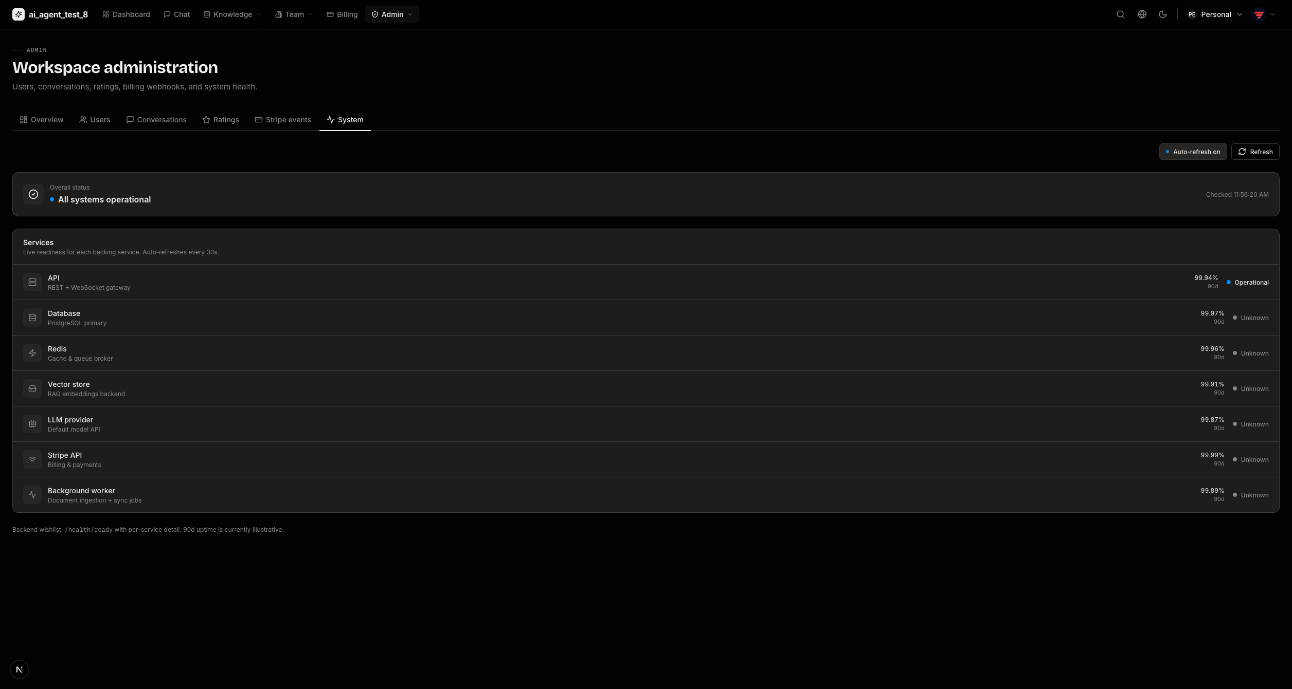 System health — dark