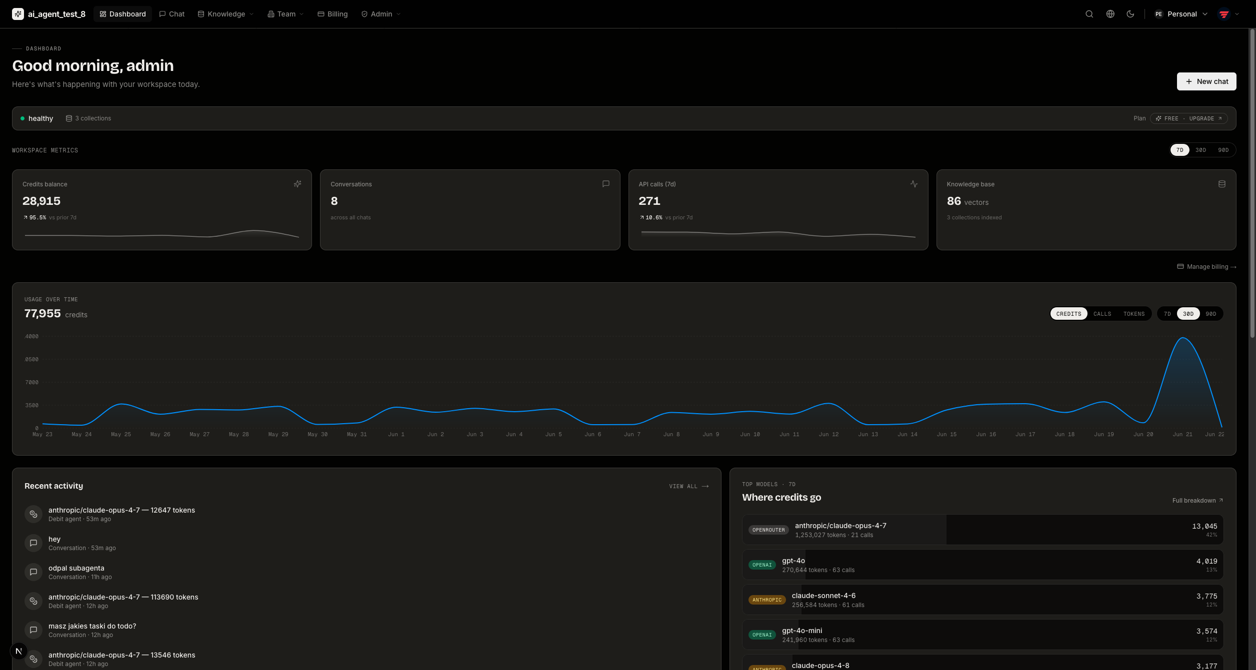 Dashboard — dark