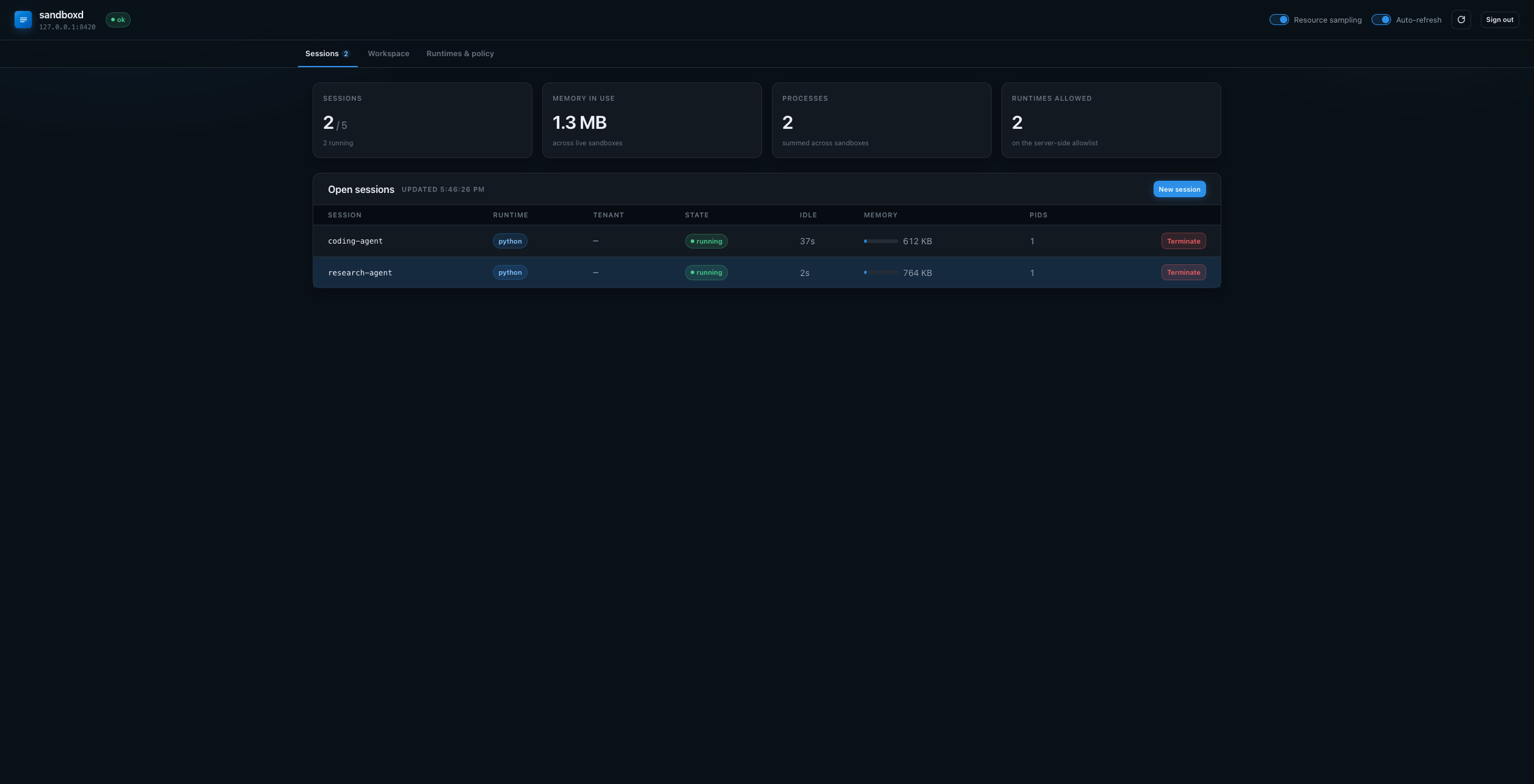 sandboxd dashboard, sessions view