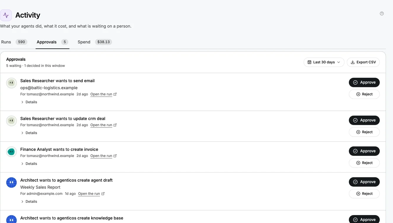 Approvals waiting: an agent wants to send an email, update a CRM deal or create an invoice, each with Approve and Reject